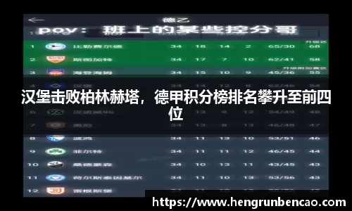 汉堡击败柏林赫塔，德甲积分榜排名攀升至前四位
